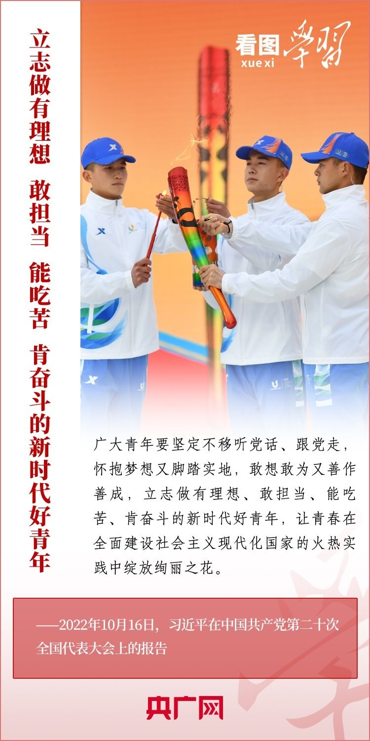 看圖學習丨為推進強國建設、民族復興作出我們這一代人的應有貢獻