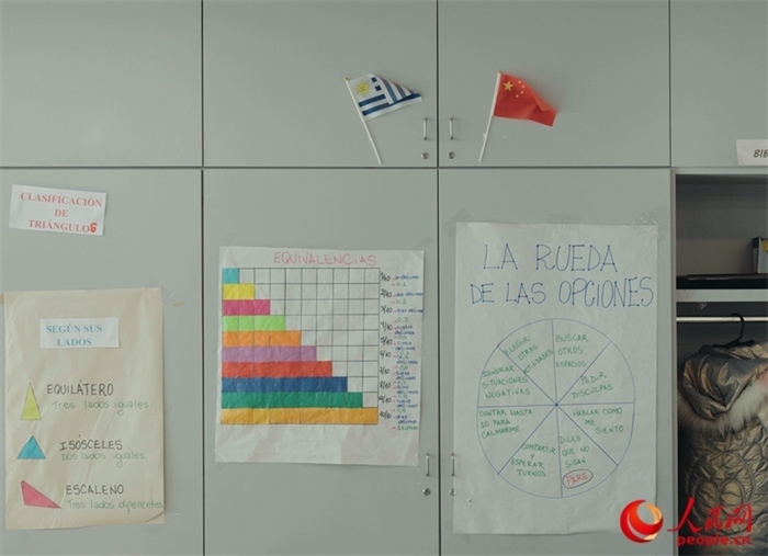 小學(xué)教室里的中烏兩國(guó)國(guó)旗。人民網(wǎng)記者 張若涵攝