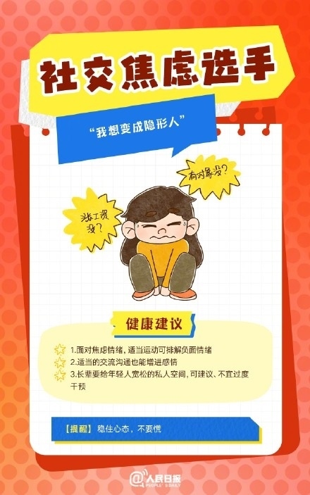 春節(jié)人設(shè)圖鑒，哪一個是你？