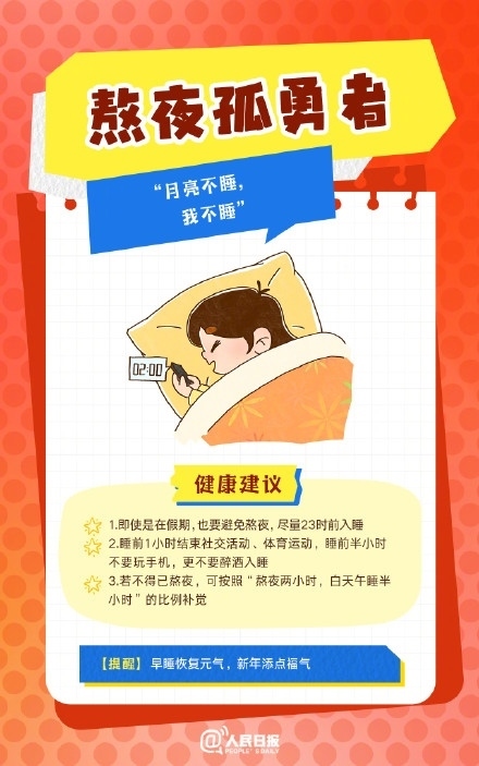 春節(jié)人設(shè)圖鑒，哪一個是你？