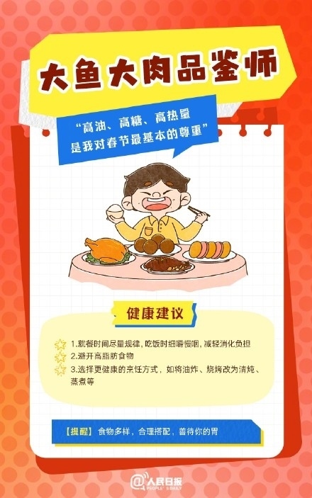 春節(jié)人設(shè)圖鑒，哪一個是你？