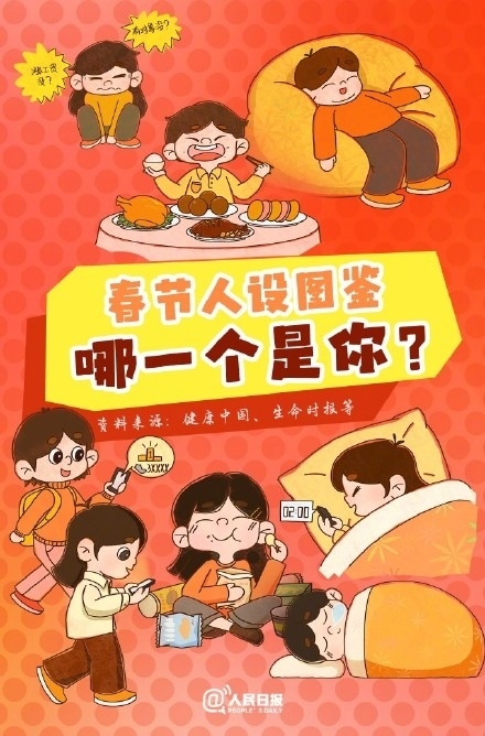 春節(jié)人設(shè)圖鑒，哪一個是你？