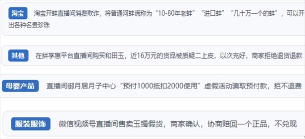 “人民投訴”用戶投訴直播間網(wǎng)購珠寶玉石、家電、培訓(xùn)課程等產(chǎn)品遭遇欺詐的情況。（“人民投訴”平臺截圖）
